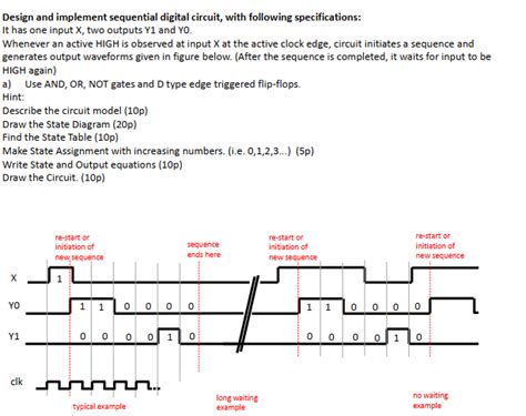 Digital Circuit Design Examples » Wiring Diagram