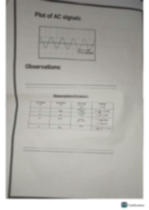 SOLUTION Lab Report Pattern Studypool