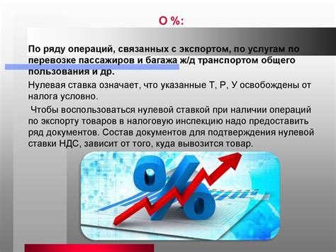 Налог на добавленную стоимость - презентация онлайн