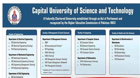 Cust Islamabad Merit List And Entry Test Results For Admissions 2022