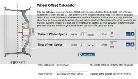 Wheel Offset Calculator Ford Raptor Forum