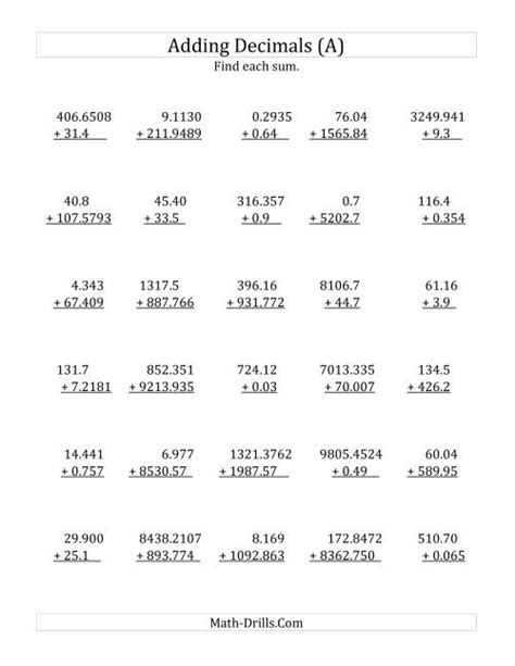 Mixed Decimal Operations Worksheets