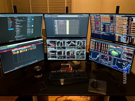 Pics Of Day Trading Computer Setups Shop At Trading Computers