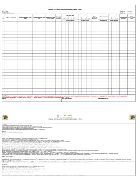 HIRA-Format | Hazards | Risk