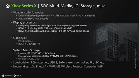 Microsoft Xbox Series X Architecture Deep Dive at Hot Chips 2020 | Tom ...