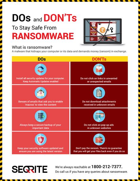 Dos And Donts To Stay Safe From Ransomware Infographic