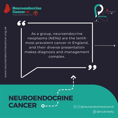 Cancer Awareness Why Neuroendocrine Cancer UK Joins The Global