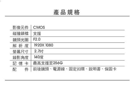 曼哈頓 MHT486B 贈128G 2 7吋前後鏡頭行車紀錄器 IP67防水 TS碼流 機車行車紀錄器 Yahoo奇摩拍賣