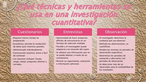 Investigación Cualitativa Y Cuantitativa Ppt