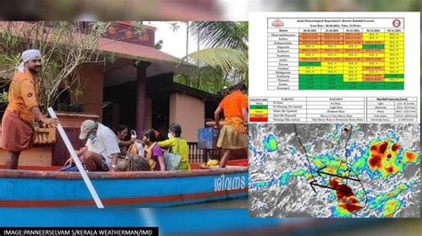 Kerala Rains Update Imd Issues Yellow And Orange Alert Heavy Rainfall