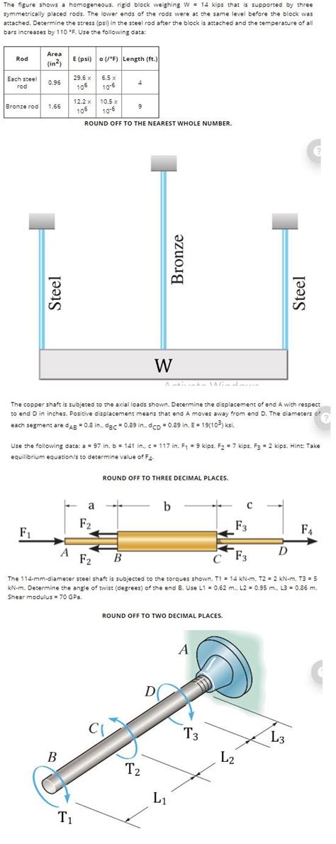 Solved The Figure Shows A Homogeneous Rigid Block Weighing W Chegg