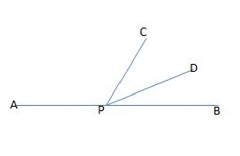 Plane Geometry - ACT Math