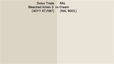Dulux Trade Bleached lichen 3 (40YY 67/087) vs RAL Cream (RAL 9001 ...