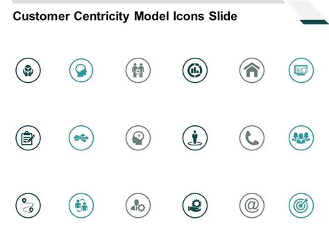 Customer Centricity Model Icons Slide Technology Ppt PowerPoint