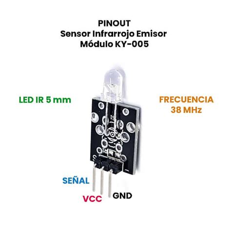 Hermanos Prescripción Materialismo sensor infrarrojo definicion