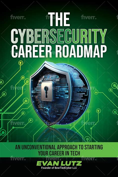 The Cybersecurity Career Roadmap Avaxhome