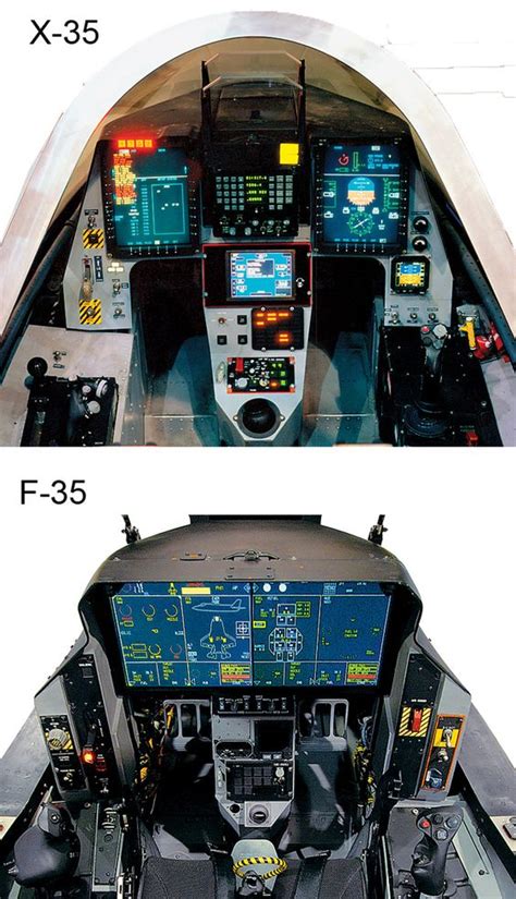 F 35 Cockpit Display