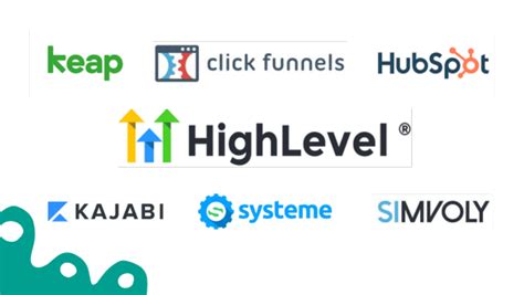 Gohighlevel Review Pros Cons Pricing Bsh