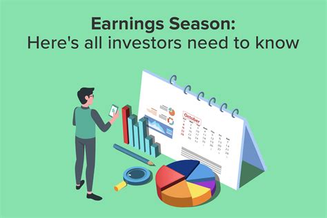 Boom Its Earnings Season Heres All Investors Need To Know | Century ...
