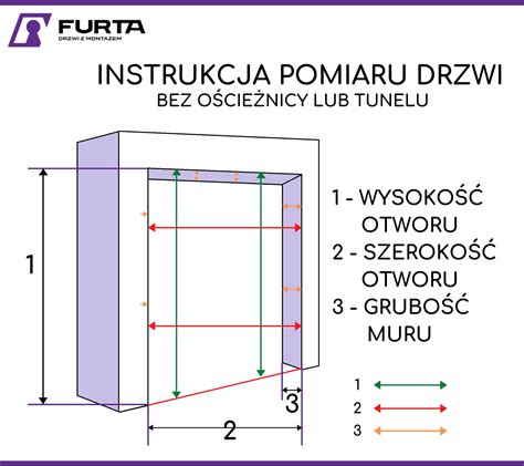 Jak Zmierzy Drzwi W Otworze Monta Owym Bez O Cie Nic Furta