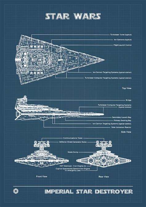 STAR DESTROYER blueprint Digital Art by Dennson Creative - Pixels