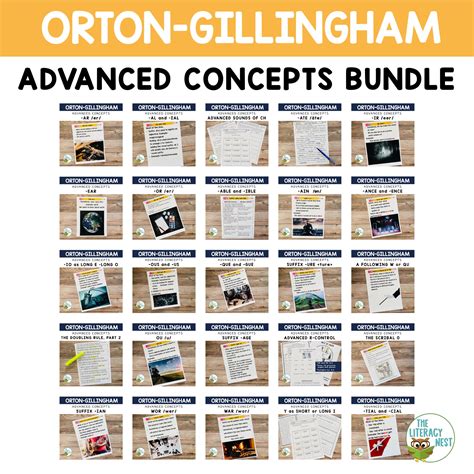 Orton Gillingham Phonics Activities Bundle The Literacy Nest