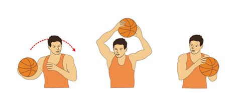 Around The Head Ball Wraps Basketball Ballhandling Drill - Online ...