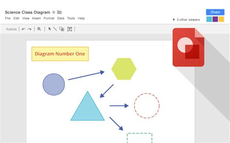 Best Free Microsoft Visio Alternatives To Create Flowcharts In