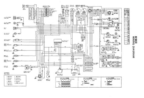 Yanmar Excavator Wiring Diagrams Tractormanuals