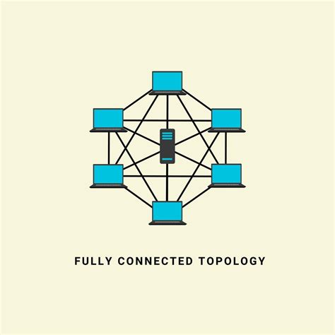 ilustración de vector de red de topología totalmente conectada, en el