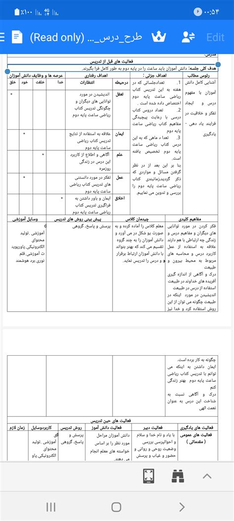 دانلود طرح درس ملی روزانه ساعت دوم دبستان پی دی اف داک