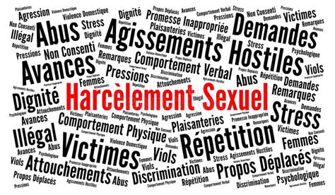 O Conceito De Nuvem De Palavras De Ass Dio Sexual Em L Ngua Francesa Ilustra O Stock