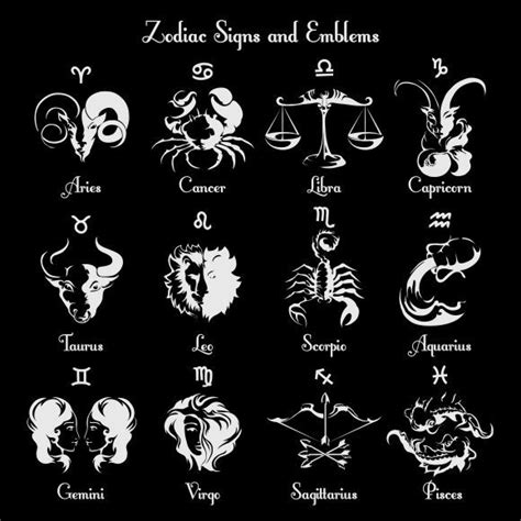 Norse Mythology Zodiac Signs - Zodiac.rjuuc.edu.np