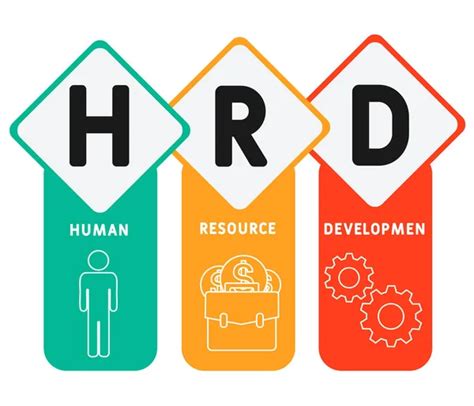 Human Resources Development Logo