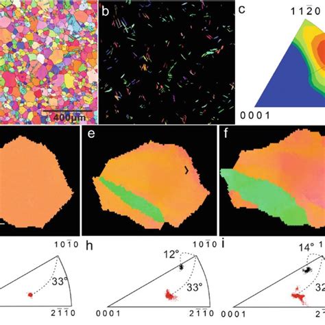 EBSD Orientation Maps Showing The A Microstructure And B Highlighted