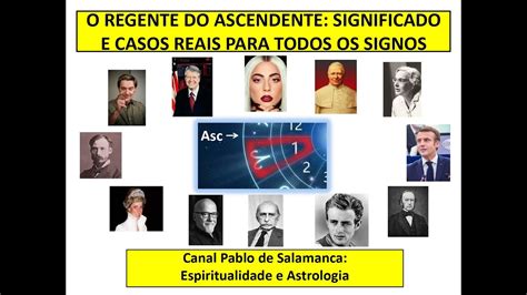 O Regente Do Ascendente Significado E Casos Reais Para Todos Os Signos