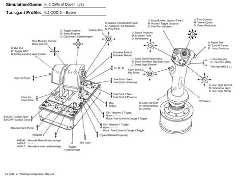 Thrustmaster Warthog Elite Dangerous Mapping