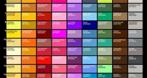 list of colors and color names | Color names, Color, Color theory