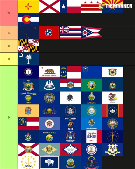 Us State Flags 2021 Tier List Community Rankings Tiermaker