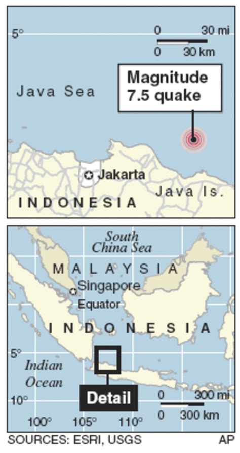 Indonesias Capital Shaken By Powerful Quake