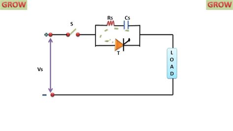 What Is Snubber Circuit