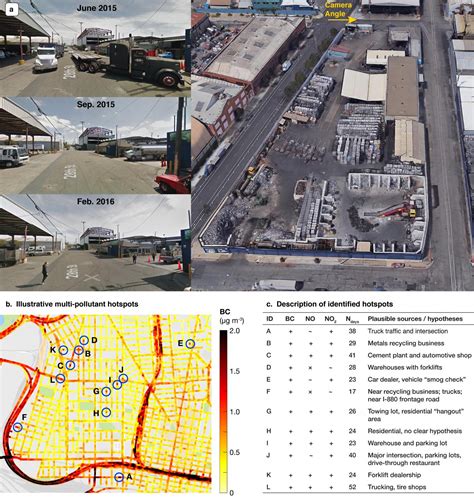 Pollution Hotspots IMAGE EurekAlert Science News Releases