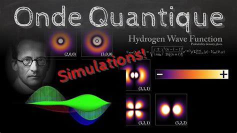 Les Ondes De La Physique Quantique Simulation Et Visualisation Passe