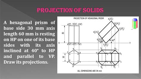 Projection Of Solids Hexagonal Prism Resting On Hp And Axis Inclined