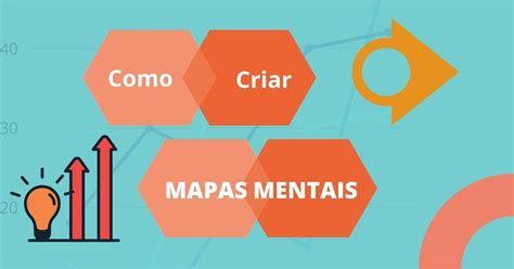 Mapas Mentais O Que E Para Que Serve E Como Fazer Guia Passo A Passo Images