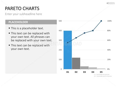 Pareto Charts Powerpoint Templates Presentationload