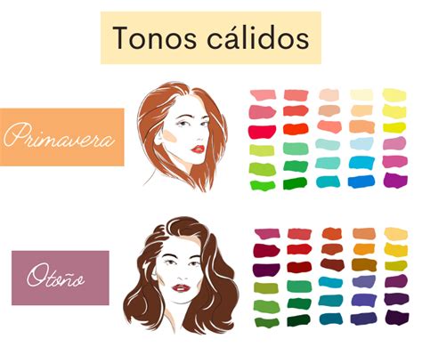 Colorimetr A Del Cabello Descubre Tu Mejor Color Con Esta Guia Perfect