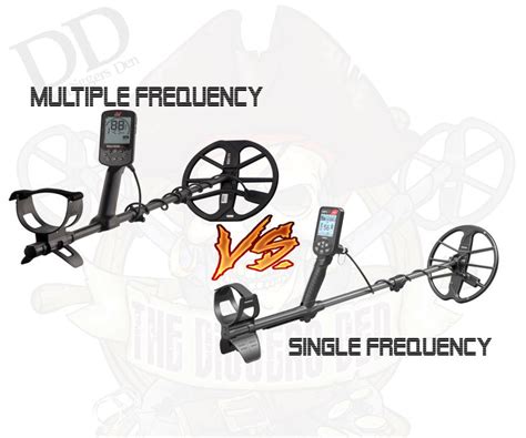 Exploring The Science Multi Vs Single Frequency Metal Detectors The Diggers Den Llc