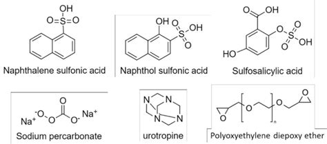 Molecules Structure Used In Alternative Methods Naphthalene Sulfonic