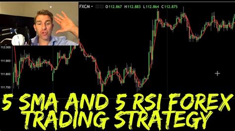 5 Sma And 5 Rsi Forex Trading Strategy 🤛 Youtube